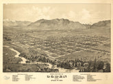 Birds-Eye View of Ogden 1875